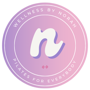Wellness by Norah Logo